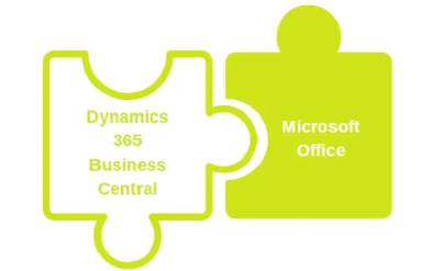 Business Central | Tutorial Lieferanten anlegen Office-Integration