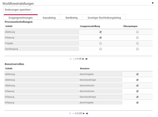 Workfloweinstellungen (Prozesse & Benutzerrollen) in eCOUNT Dokumentenverwaltung