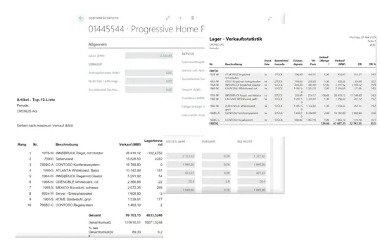 eCOUNT Dynamics 365 Business Central - Auswertungen und Statistiken