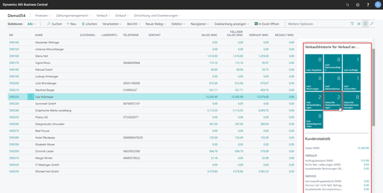 eCOUNT Dynamics 365 Business Central |  Kunden Verkaufshistorie