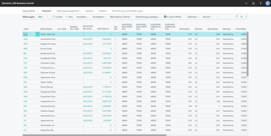 eCOUNT Dynamics 365 Business Central |  Währungen 2