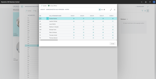 eCOUNT Dynamics 365 Business Central |  Abwesenheiten registrieren 4