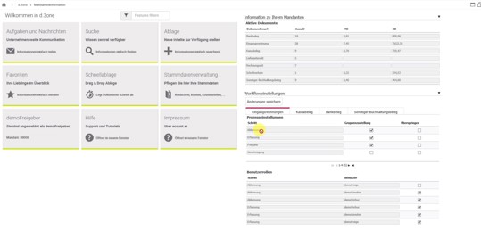 workflow-ablehnung