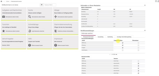 workflow-gruppen-zustellung